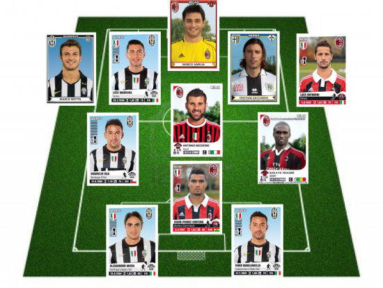 如此重要 如此重要