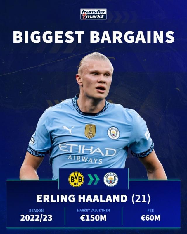 出现显著 出现显著